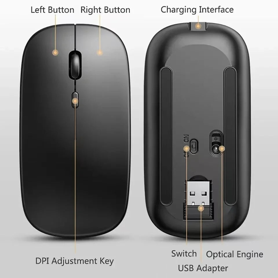Mouse inalámbrico recargable compatible con Bluetooth y 2.4Ghz, con modo dual y receptor Nano para PC, laptop y MacBook.