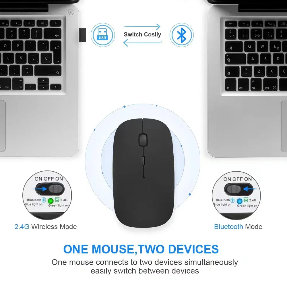 Mouse inalámbrico recargable compatible con Bluetooth y 2.4Ghz, con modo dual y receptor Nano para PC, laptop y MacBook.
